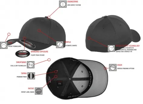 flexfit_explanation.jpg_l (1).webp