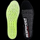 PLANTILLA FUTURE CON RETORNO DE ENERGIA ESD COMPUESTA DE MILES DE PARTICULAS ETPU